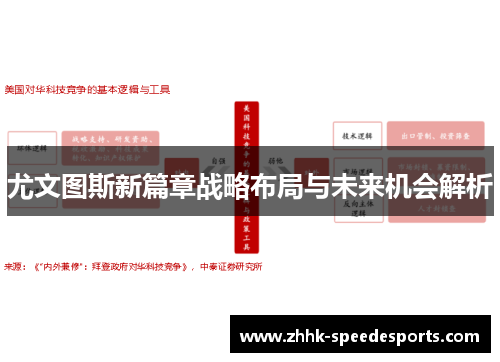 尤文图斯新篇章战略布局与未来机会解析