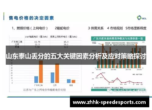 山东泰山丢分的五大关键因素分析及应对策略探讨