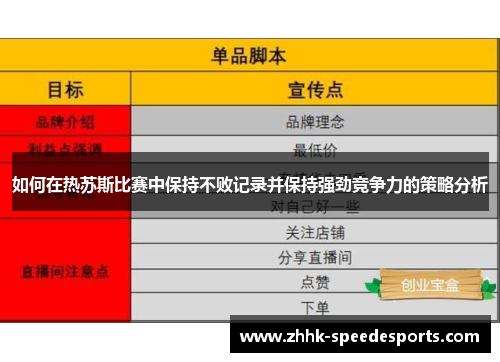 如何在热苏斯比赛中保持不败记录并保持强劲竞争力的策略分析