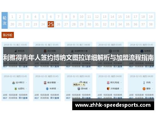 利雅得青年人签约博纳文图拉详细解析与加盟流程指南