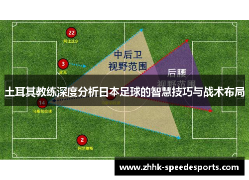 土耳其教练深度分析日本足球的智慧技巧与战术布局
