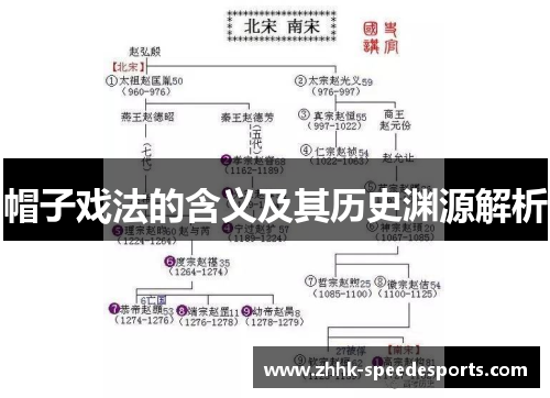 帽子戏法的含义及其历史渊源解析