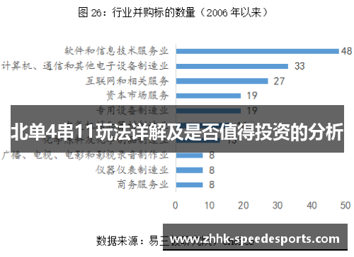 北单4串11玩法详解及是否值得投资的分析
