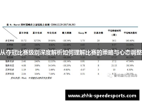 从夺冠比赛级别深度解析如何理解比赛的策略与心态调整