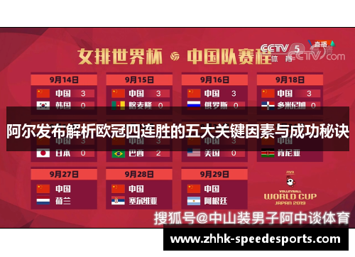 阿尔发布解析欧冠四连胜的五大关键因素与成功秘诀