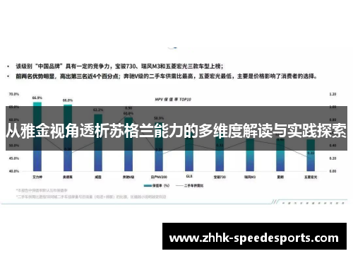 从雅金视角透析苏格兰能力的多维度解读与实践探索