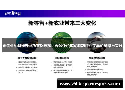 零售业创新提升成功案例揭秘：突破传统模式驱动行业变革的策略与实践