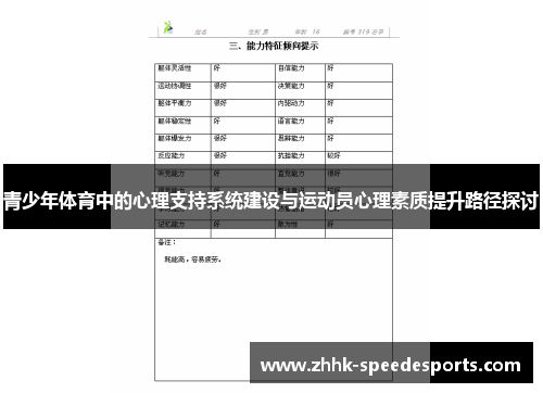青少年体育中的心理支持系统建设与运动员心理素质提升路径探讨
