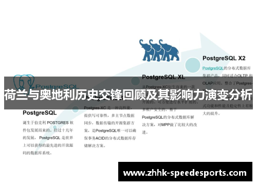 荷兰与奥地利历史交锋回顾及其影响力演变分析
