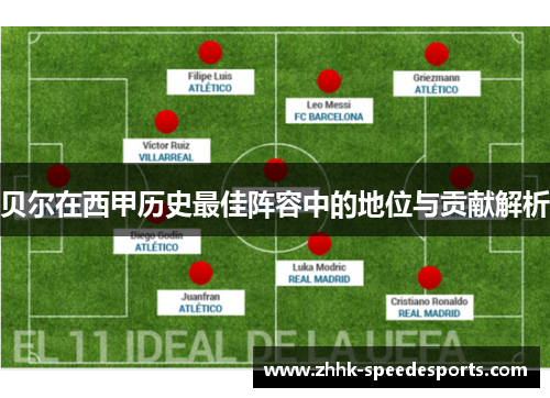 贝尔在西甲历史最佳阵容中的地位与贡献解析