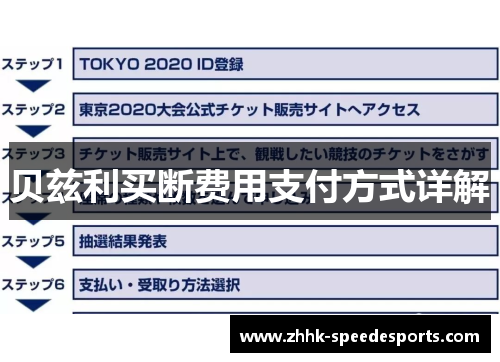 贝兹利买断费用支付方式详解