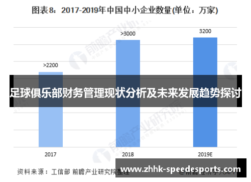 足球俱乐部财务管理现状分析及未来发展趋势探讨