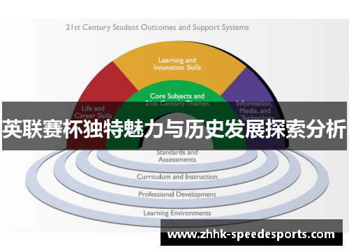 英联赛杯独特魅力与历史发展探索分析