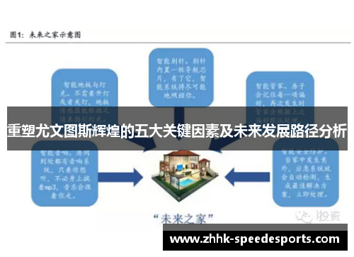 重塑尤文图斯辉煌的五大关键因素及未来发展路径分析