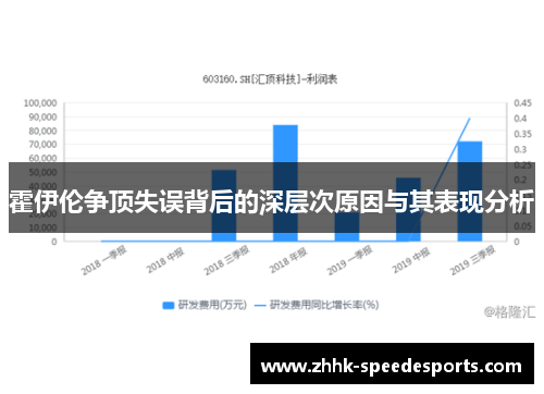 霍伊伦争顶失误背后的深层次原因与其表现分析 霍伊伦争顶失误背后的深层次原因与其表现分析