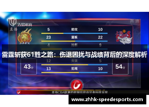 雷霆斩获61胜之路：伤退困扰与战绩背后的深度解析