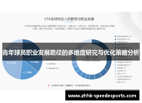 青年球员职业发展路径的多维度研究与优化策略分析 青年球员职业发展路径的多维度研究与优化策略分析